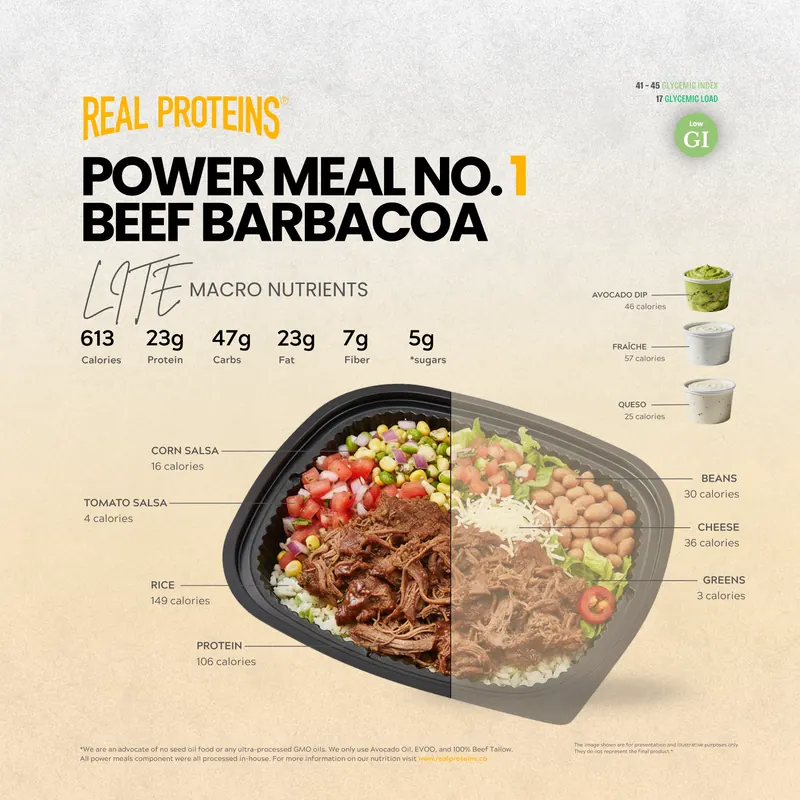Beef Barbacoa LITE nutrition poster