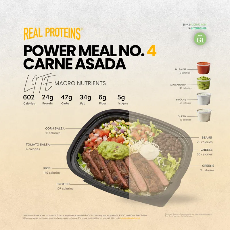Carne Asada LITE nutrition poster