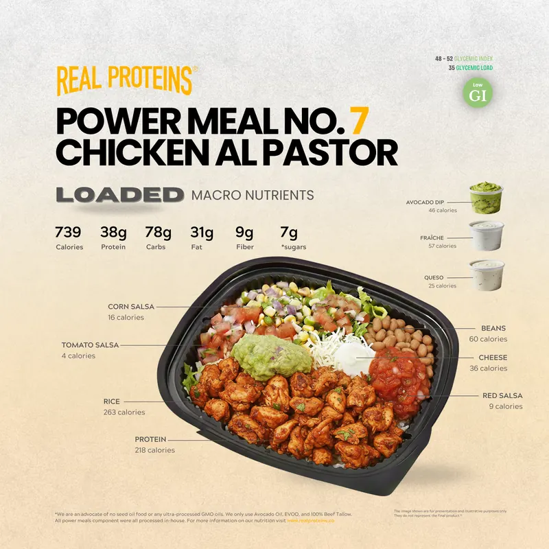 Chicken Al Pastor LOADED nutrition poster