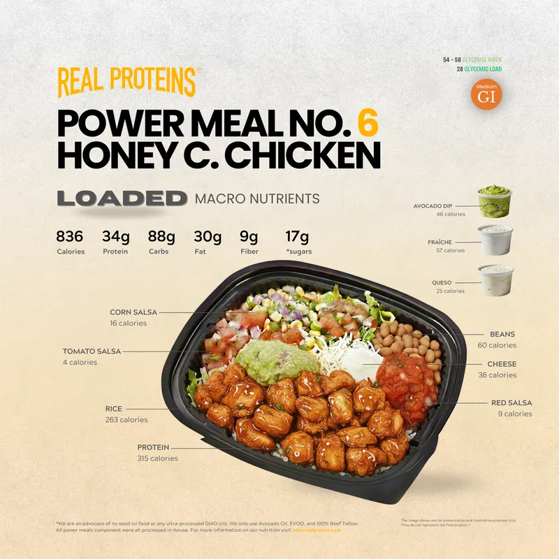 Honey C. Chicken LOADED nutrition poster