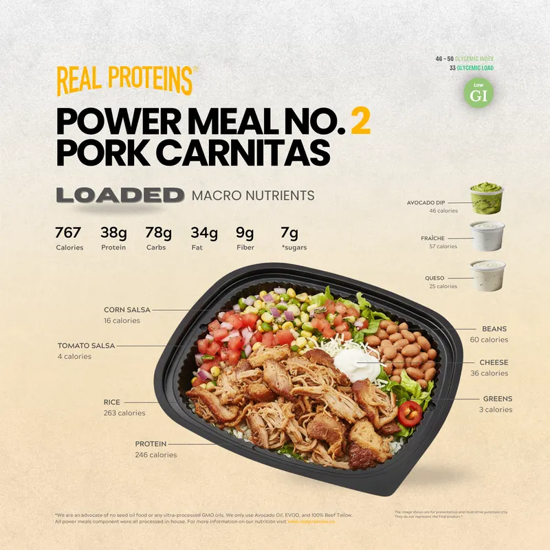 Pork Carnitas LOADED nutrition poster